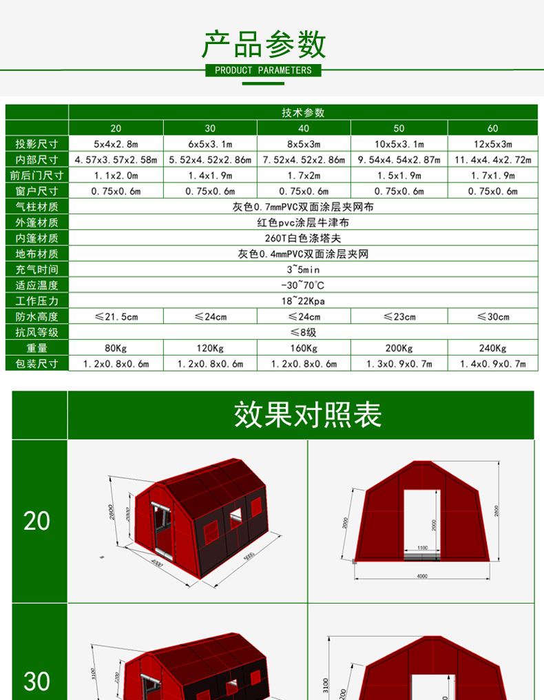 軍用帳篷